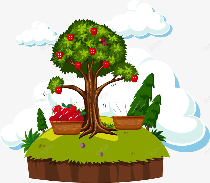 手绘苹果树下的苹果png免抠素材_新图网 https://ixintu.com 卡通 幼儿 手绘 数学题 竹筐 苹果 苹果树