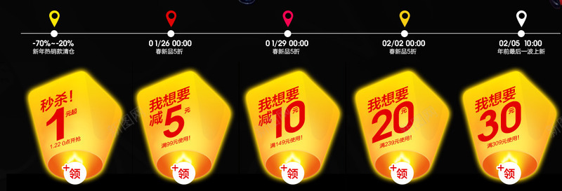黄色天猫店铺优惠券png_新图网 https://ixintu.com 优惠券 店铺 黄色