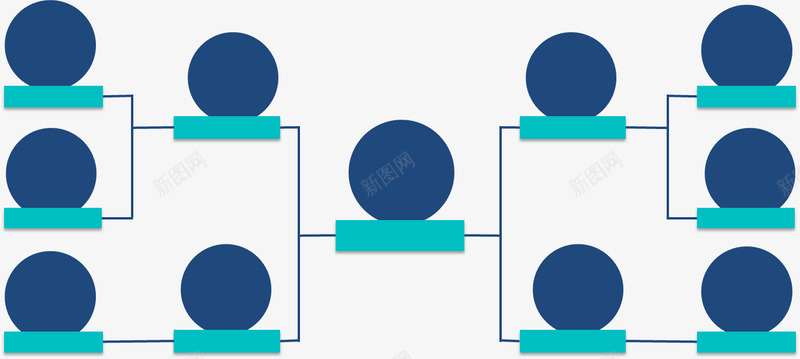 分类结构组合png免抠素材_新图网 https://ixintu.com 分支 分类 结构组合 递进