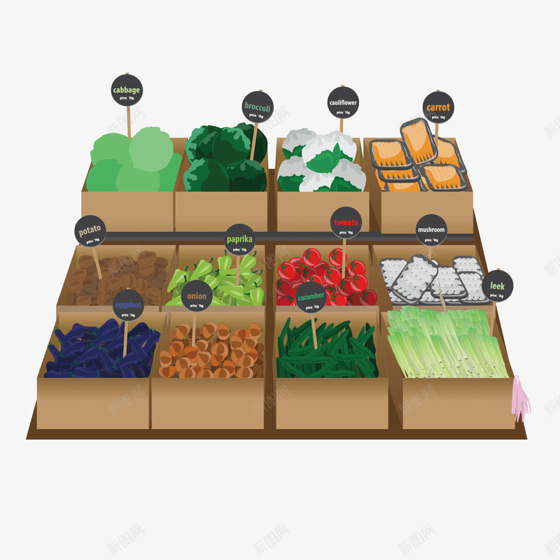 超市蔬菜柜台png免抠素材_新图网 https://ixintu.com 柜台 矢量超市 蔬菜 超市菜柜