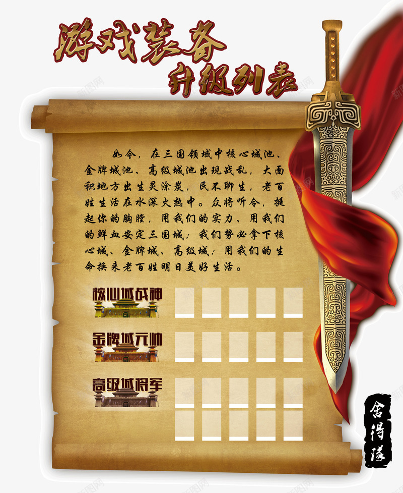 游戏装备升级列表png免抠素材_新图网 https://ixintu.com 中国风格皮卷 古代剑 古典书本 土黄色羊皮卷 游戏升级 游戏升级列表 羊皮卷 装备列表 黄金剑