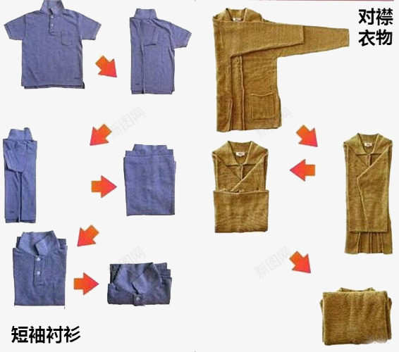 叠衣服方法图解png免抠素材_新图网 https://ixintu.com 叠衣服 图片 方法 衣服