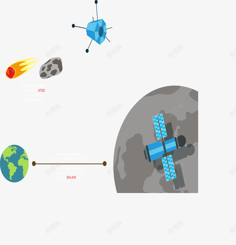 飞机地球信息png免抠素材_新图网 https://ixintu.com 个性元素 卫星图片 彩色信息图片 我们的地球 矢量元素 飞机