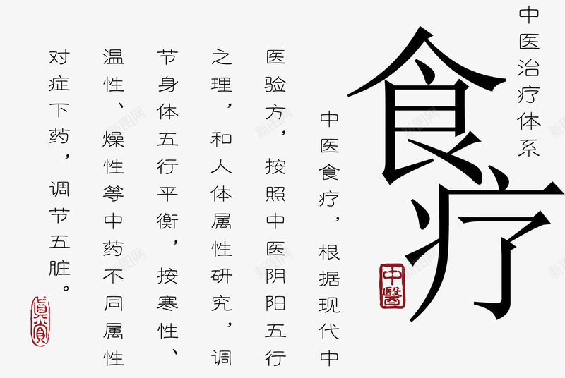 关于食疗健康方面介绍矢量图eps免抠素材_新图网 https://ixintu.com 中医食疗 信息介绍 食疗健康 矢量图