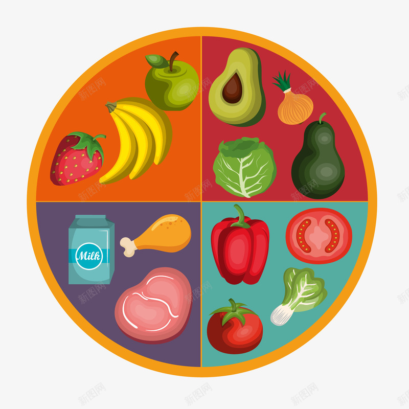 卡通均衡膳食矢量图ai免抠素材_新图网 https://ixintu.com 卡通 均衡膳食 营养餐 食品设计 食物设计 矢量图