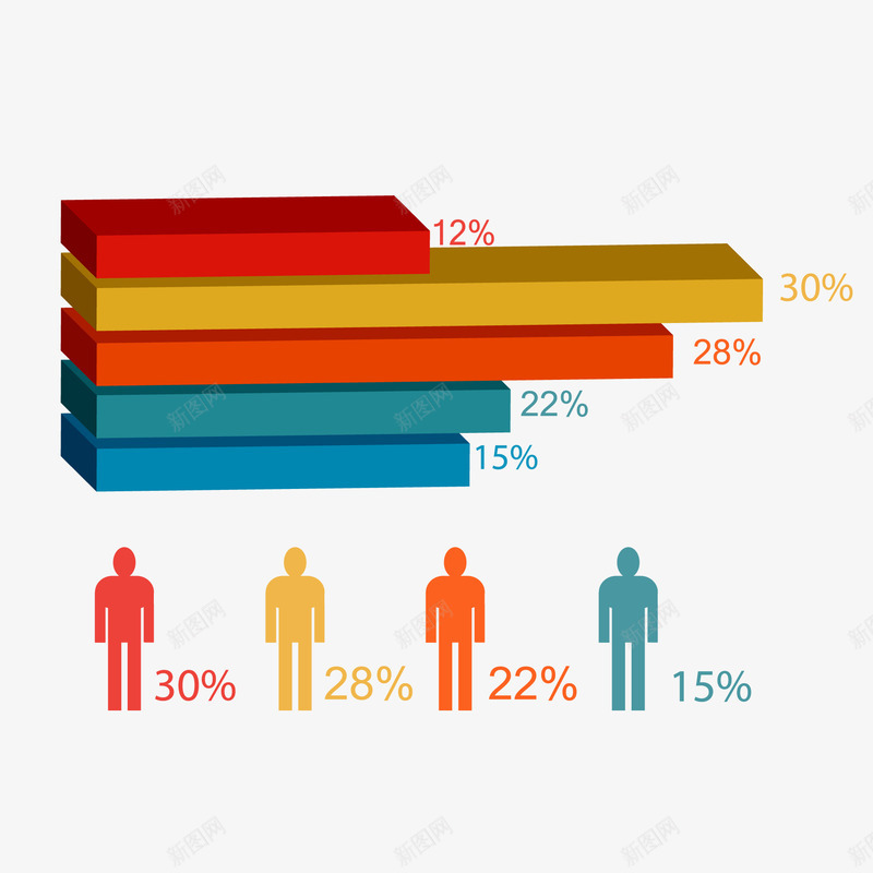 商务信息图矢量图ai免抠素材_新图网 https://ixintu.com ppt 信息图 卡通 商务 统计表 表格设计 矢量图