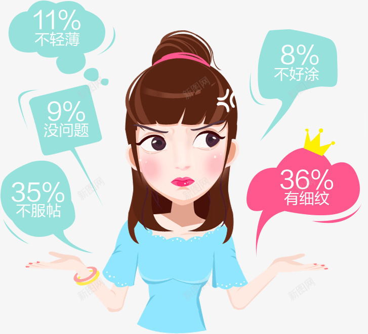 手绘漫画美妆女生png免抠素材_新图网 https://ixintu.com 女生 漫画