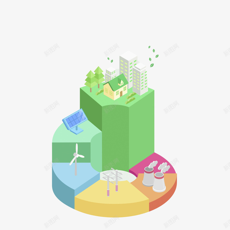 资源利用铸造美好家园png免抠素材_新图网 https://ixintu.com 太阳板 房屋 树叶 楼房 烟囱 绿色 蓝色 风车 黄色