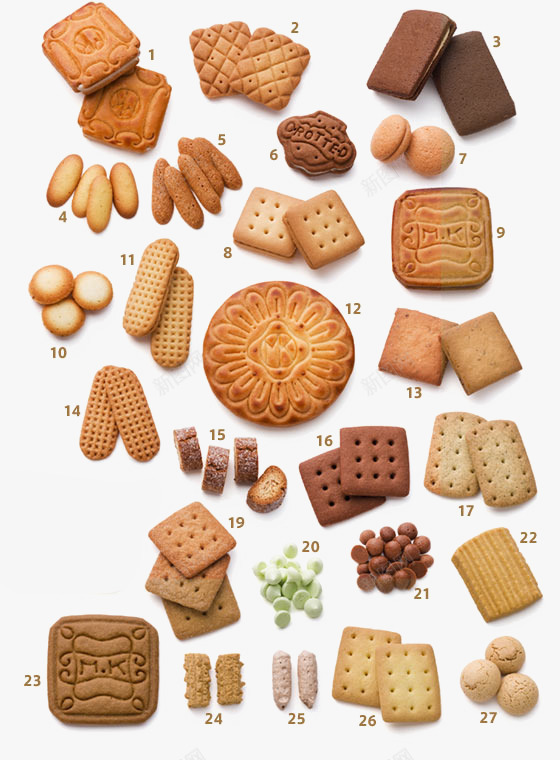 一组的饼干png免抠素材_新图网 https://ixintu.com 圆形的 方块的 椭圆形的 花纹行的饼干 长条的