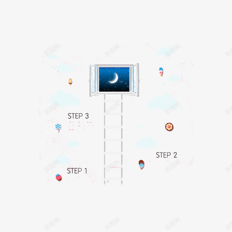 天窗夜班星空爬梯png免抠素材_新图网 https://ixintu.com 云朵 月亮 梯子 水玉点