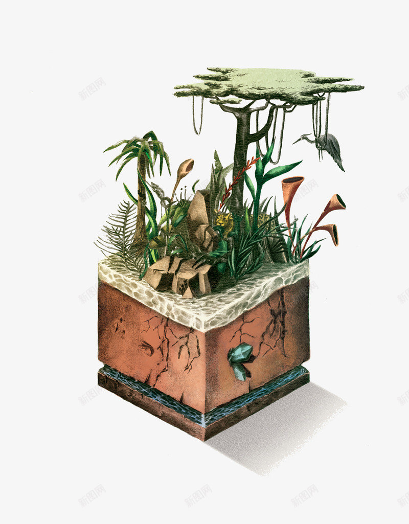 手绘一方生态景观png免抠素材_新图网 https://ixintu.com 微景观 手绘 树木 植物 生态
