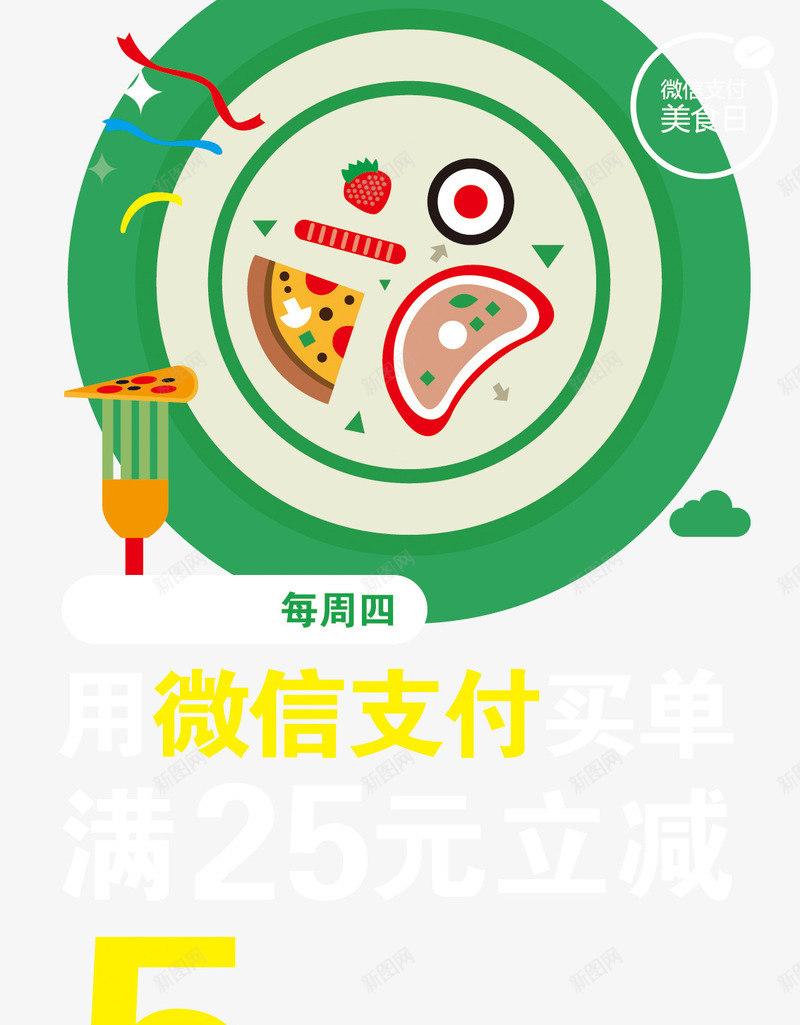 美食psd免抠素材_新图网 https://ixintu.com 免费下载 微信 微信支付 海报 盘子 美食日