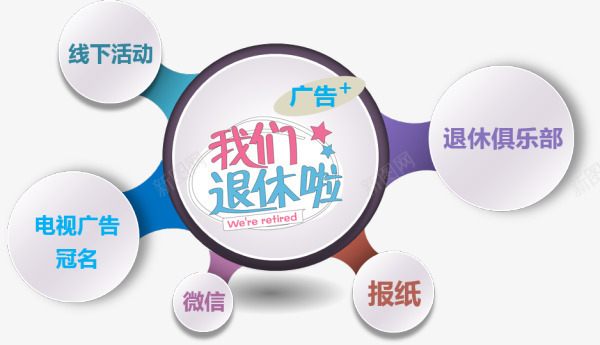 扁平化图形png免抠素材_新图网 https://ixintu.com 微信 报纸 活动 电视广告