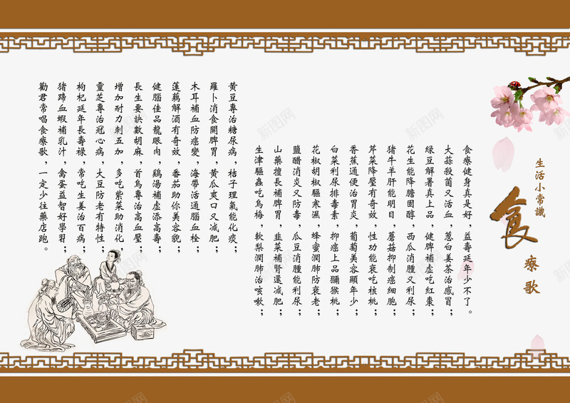 食疗生活小常识psd免抠素材_新图网 https://ixintu.com 生活小常识 生活百科 食疗养生 食疗歌