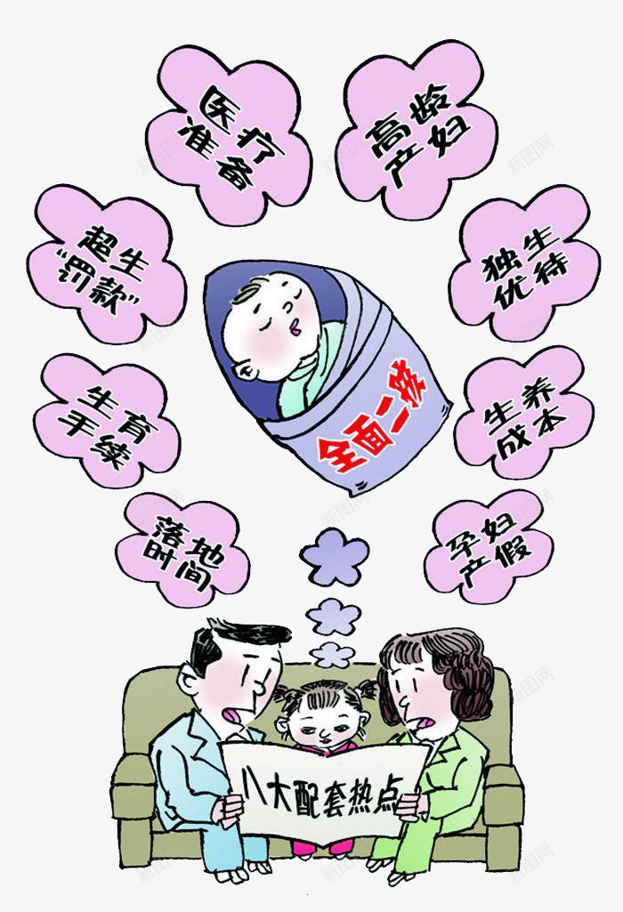 生育小孩png免抠素材_新图网 https://ixintu.com 儿童 医疗准备 妇幼保健 生育过程 落地时间 超生罚款 高龄产妇