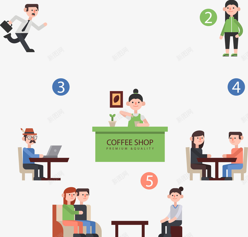 上班族的一天png免抠素材_新图网 https://ixintu.com 一家人 上班族的一天 会话 工作与生活 收银员