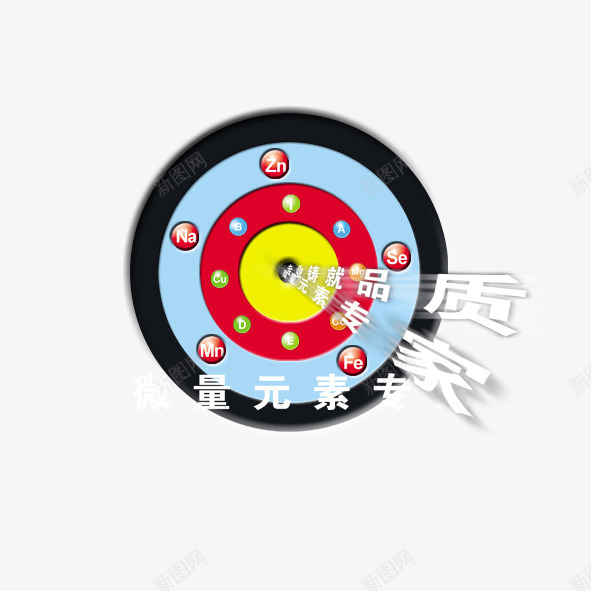 微量元素专家psd免抠素材_新图网 https://ixintu.com 微量元素专家同心圆圆环化学元素