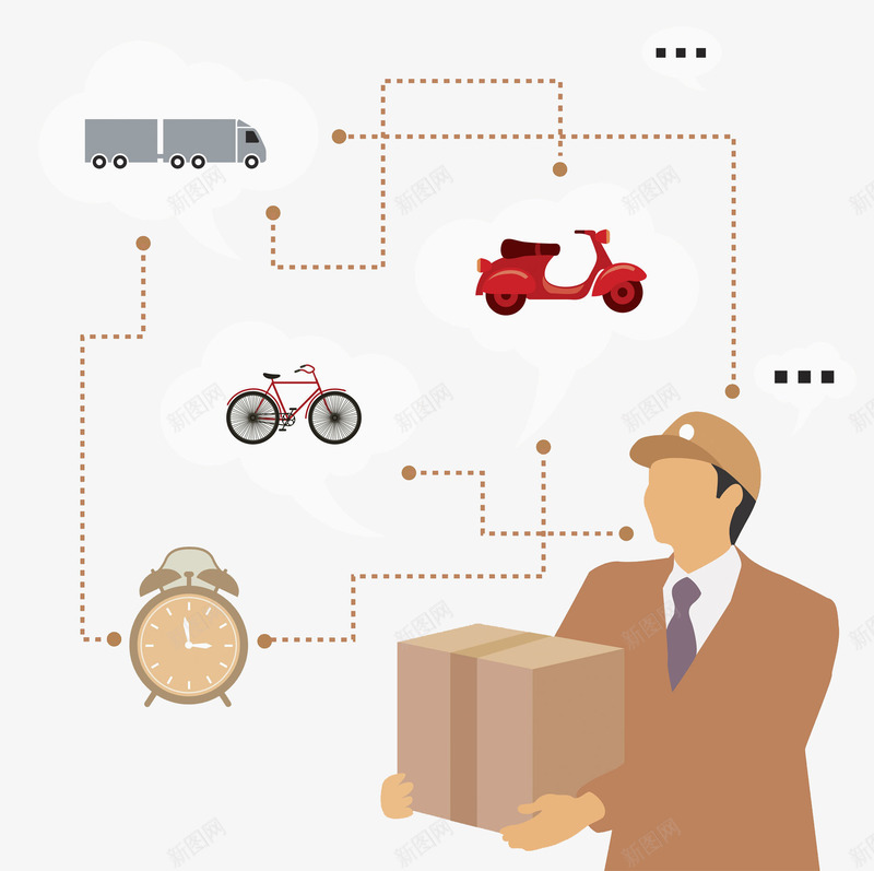 快递路线png免抠素材_新图网 https://ixintu.com 交通工具 卡车自行车 卡通平面 工人 快递小哥 手绘人物 路线图 闹钟