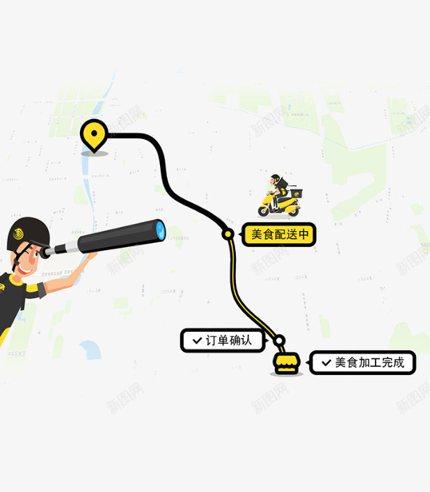 外卖配送中png免抠素材_新图网 https://ixintu.com 外卖 快递 路线 配送