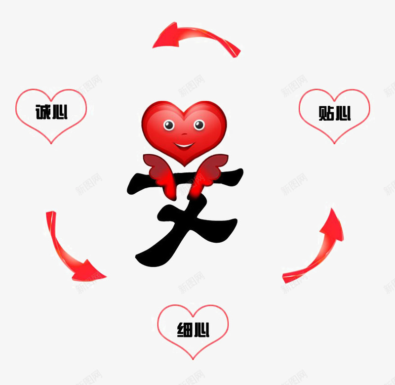 抗艾用心服务png免抠素材_新图网 https://ixintu.com 医学 医院 心形 抗艾 支持 服务 用心服务 红色 黑色