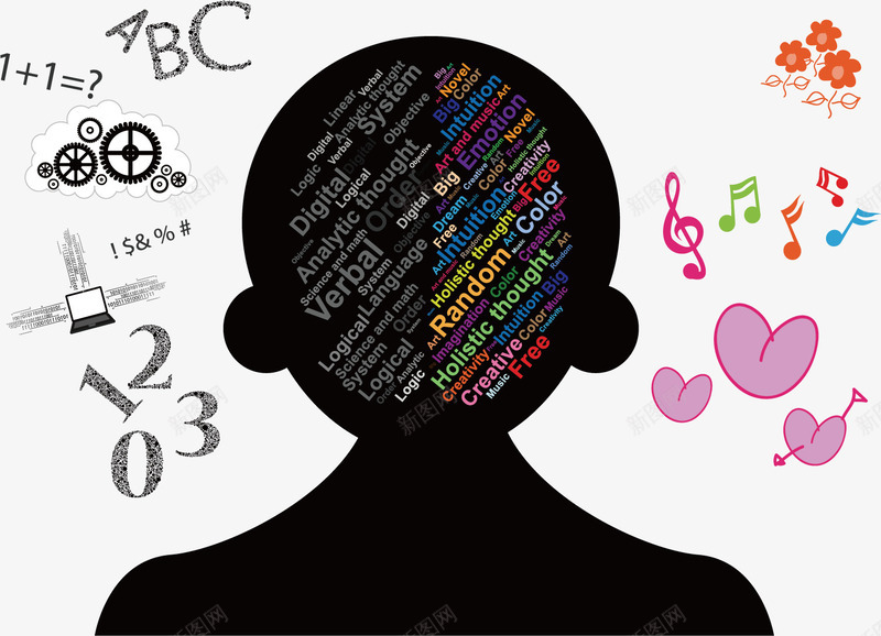 黑色头像数据英文字母知识矢量图ai免抠素材_新图网 https://ixintu.com 储备 字母 学习 数据 知识 英文 黑色头像 矢量图
