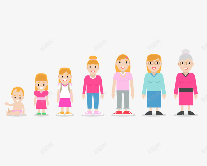 卡通女孩成长之路png免抠素材_新图网 https://ixintu.com 卡通图案 变老 可爱 婴儿 成长之路 简约 透明简图