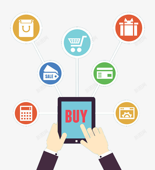 掌上购物png免抠素材_新图网 https://ixintu.com 买 卡通 商店 平扁图形 手机 计算机 购物车