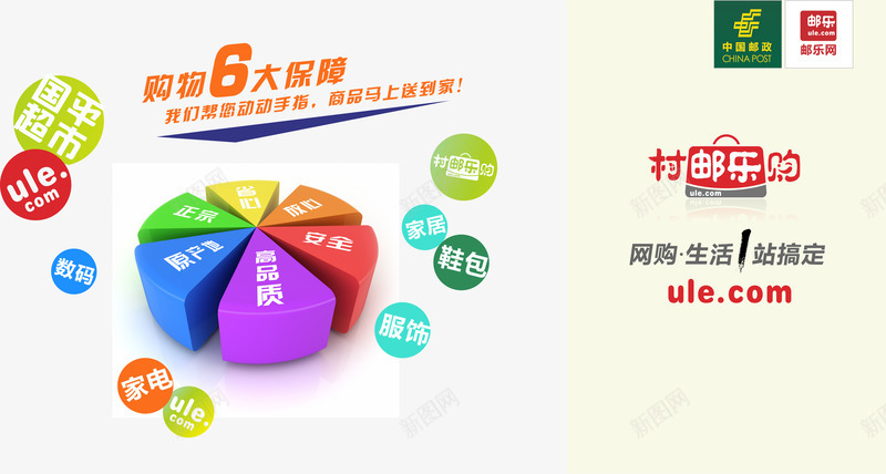 网购分析饼状图矢量图ai免抠素材_新图网 https://ixintu.com 保障 网购 购物 饼状图 矢量图
