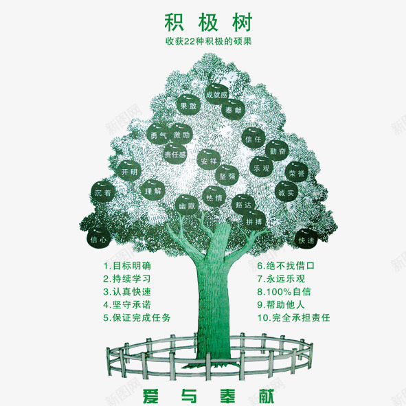 企业文化之创意积极树png免抠素材_新图网 https://ixintu.com 企业文化之创意积极树图片积极树鼓励力量企业