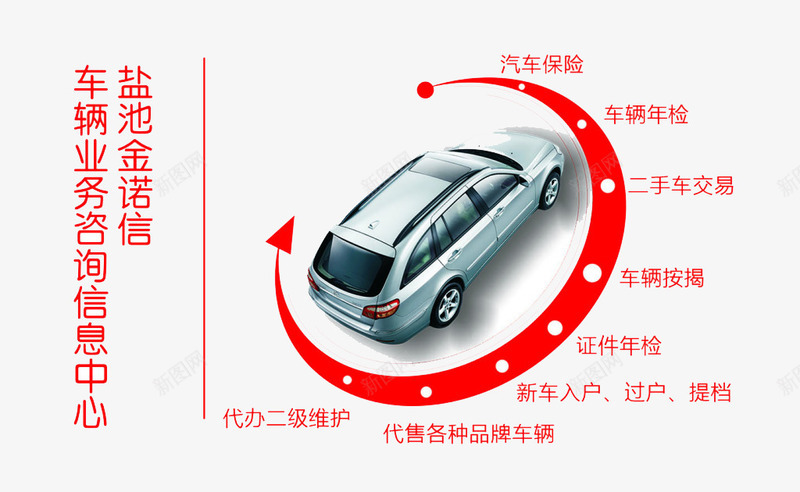 汽车营销环保咨询创意psd免抠素材_新图网 https://ixintu.com 创意环保 咨询 汽车图片 汽车环保 环保 营销