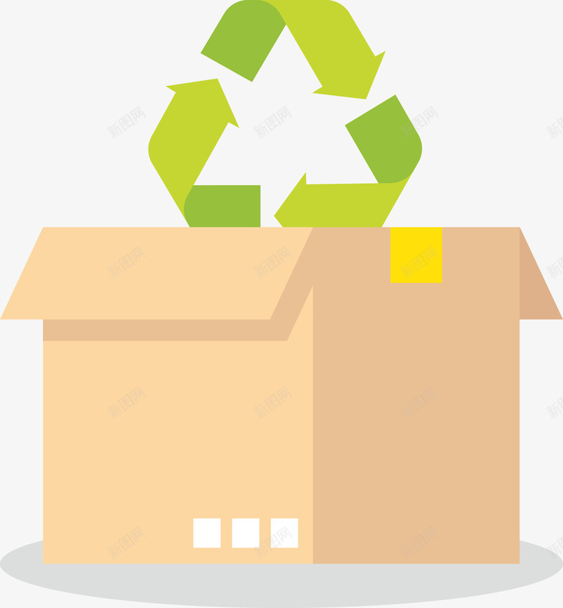 循环回收利用纸箱png免抠素材_新图网 https://ixintu.com 三角 低碳 再利用 回收 回收利用 循环 环保 环境 环境保护 生态 纸箱 绿化