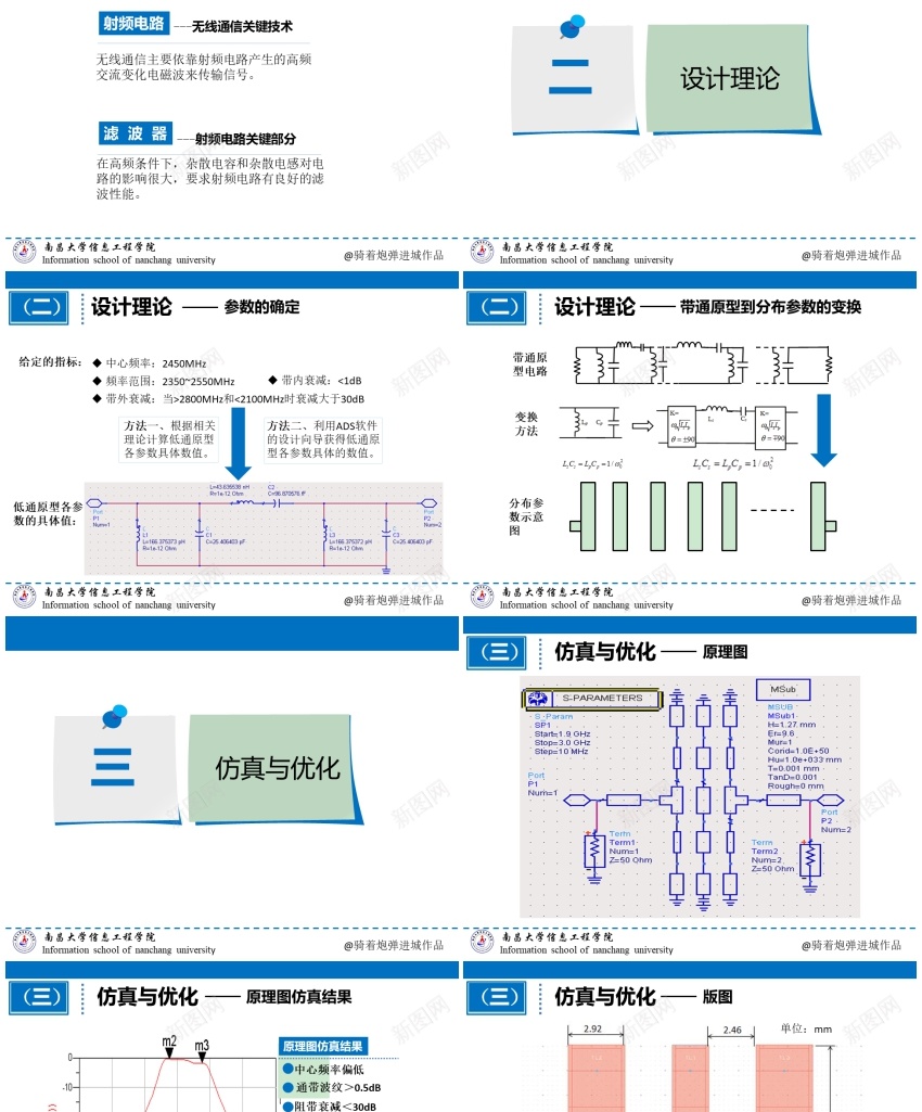 答辩模板(2)PPT模板_新图网 https://ixintu.com 模板 答辩