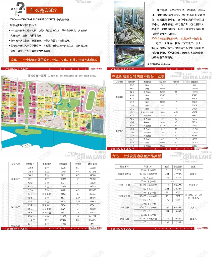 模板(25)PPT模板_新图网 https://ixintu.com 模板