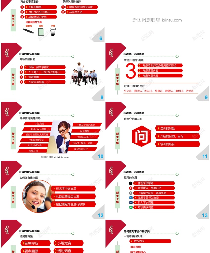 模板(7)PPT模板_新图网 https://ixintu.com 模板