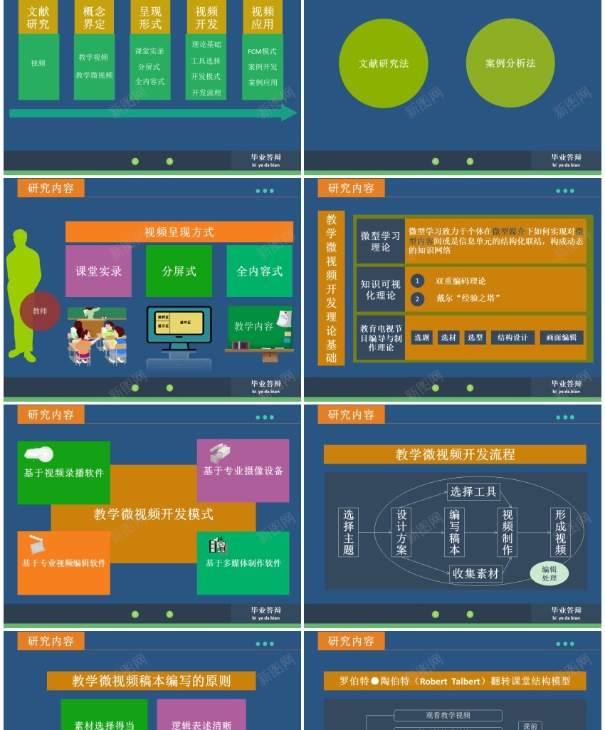 答辩86PPT模板_新图网 https://ixintu.com 答辩