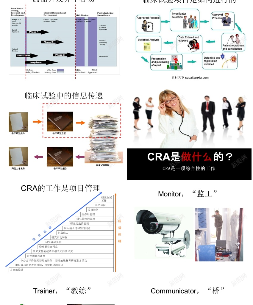 医疗护士34PPT模板_新图网 https://ixintu.com 医疗 护士