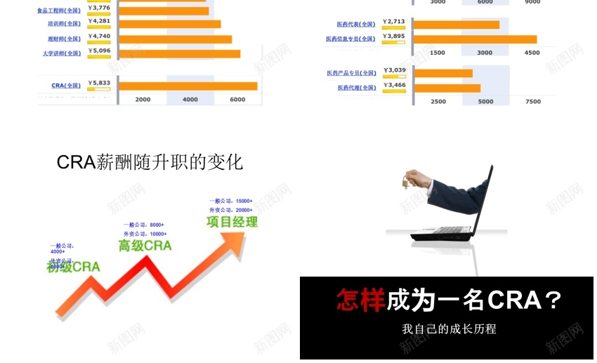 医疗护士34PPT模板_新图网 https://ixintu.com 医疗 护士