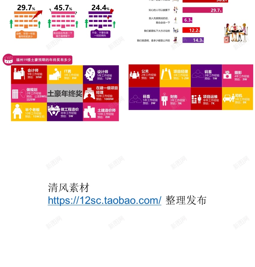 13PPT模板_新图网 https://ixintu.com 13