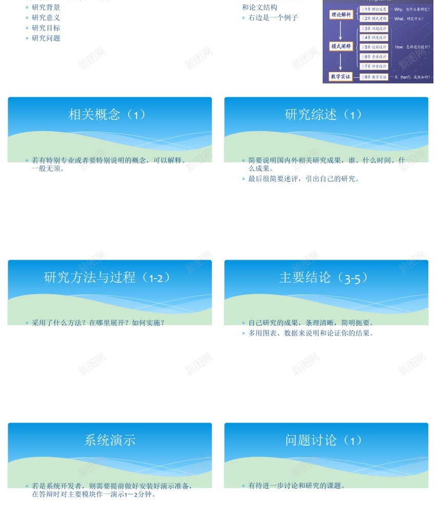 答辩06PPT模板_新图网 https://ixintu.com 答辩