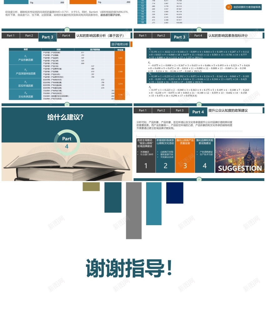 答辩模板(106)PPT模板_新图网 https://ixintu.com 模板 答辩