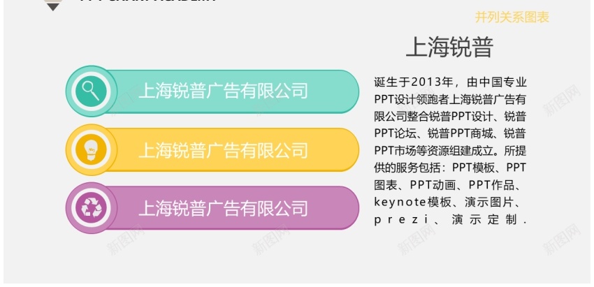 静态模板051PPT模板_新图网 https://ixintu.com 模板 静态