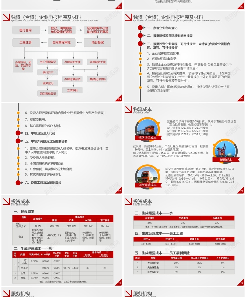 商业计划书模板(6)PPT模板_新图网 https://ixintu.com 商业 模板 计划书