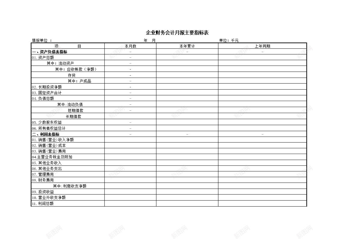 企业财务会计月报主要指标表excel模板下载-编号0jpeewupq-新图网