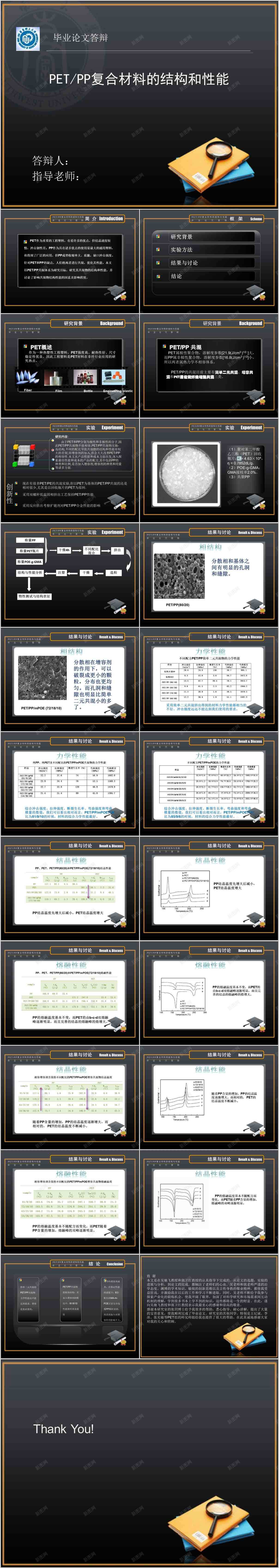 商务复合材料论文答辩模板PPT模板_新图网 https://ixintu.com 商务 复合材料 模板 答辩 论文