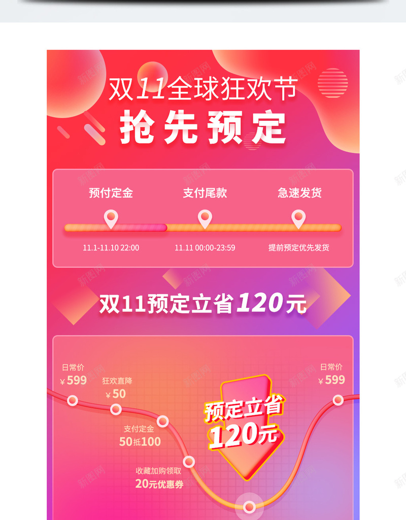 双十一预售预定价格曲线红色渐变psd设计背景_新图网 https://ixintu.com 价格曲线 双11 双十一预售预定 红色渐变