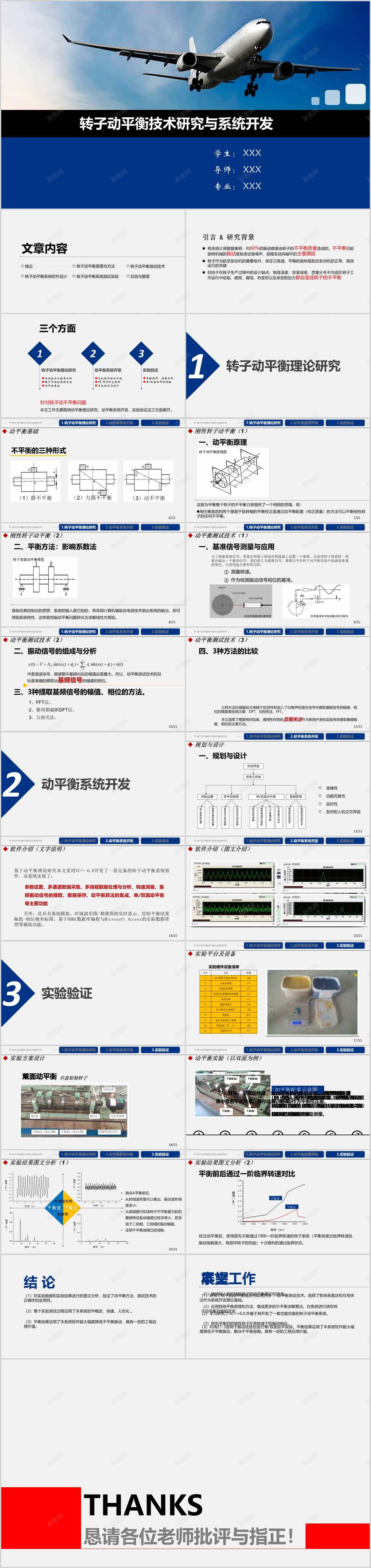 转子动平衡毕业论文答辩模板PPT模板_新图网 https://ixintu.com 动平衡 模板 毕业论文 答辩 转子