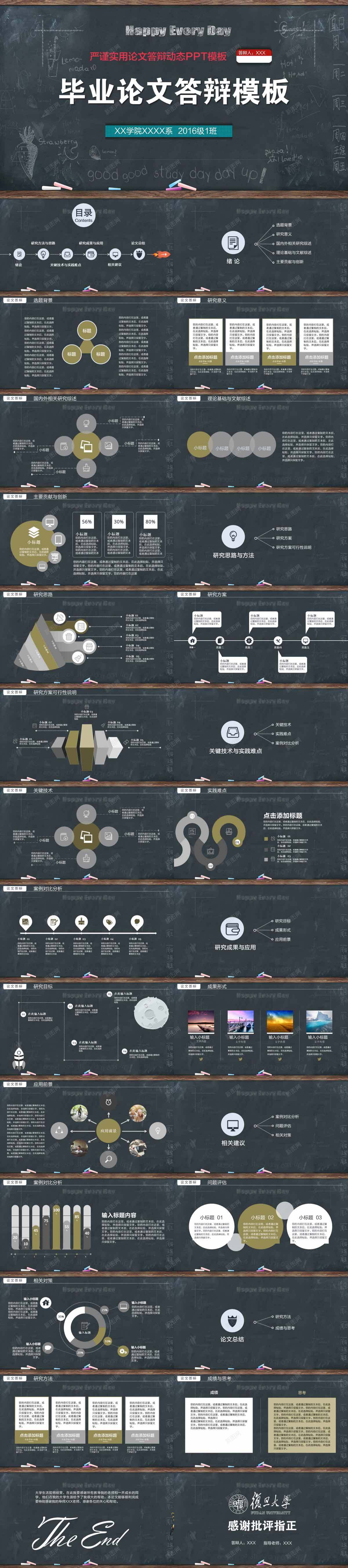 黑板风格毕业论文答辩模板PPT模板_新图网 https://ixintu.com 模板 毕业论文 答辩 风格 黑板