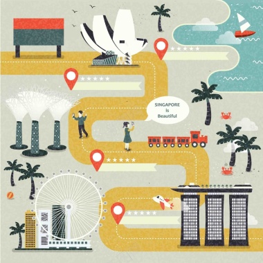 手绘矢量旅游新加坡景点地图海报背景背景