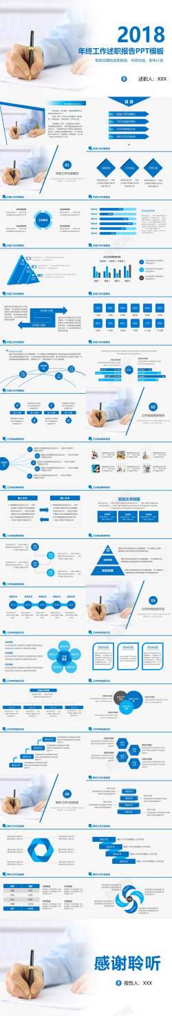 可行性报告蓝色年终工作述职报告PPT模板
