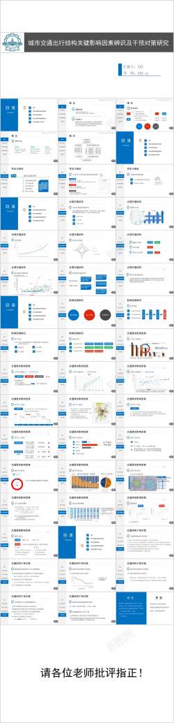 论文方面交通结构毕业论文答辩模板
